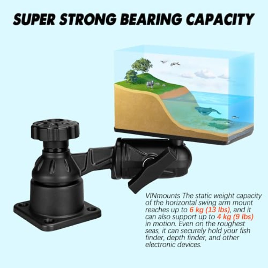 Fish finder mount for marine u - Fish Finder Mount review and price