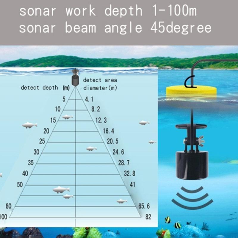 77HC Portable Fish Finders wit - Fishing Depth Finder review and price